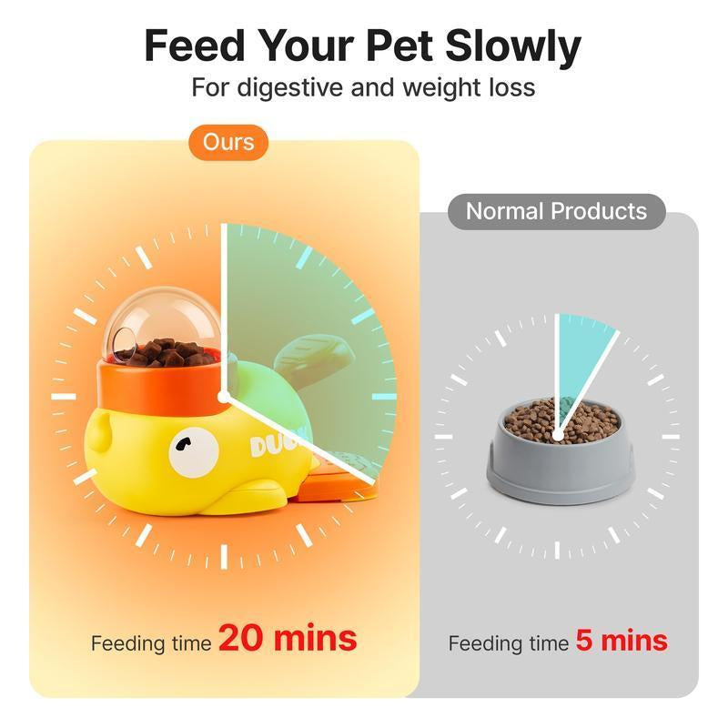 Cat Puzzle Treat Dispenser Toy, Interactive Duck-Shaped Food Slow Feeder for Cats and Small Dogs Enrichment, IQ Training and Exercise 8.6 Inches, Durable Duck, Cat Snacktime, Pet Gift Small Medium Dog